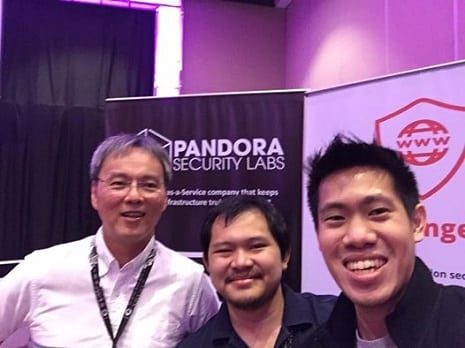 Pandora labs